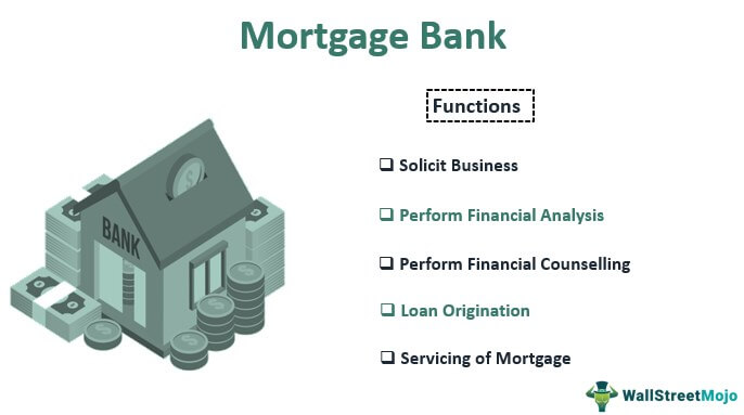 Understanding Mortgage Banks: 5 Essential Roles in Real Estate Financing