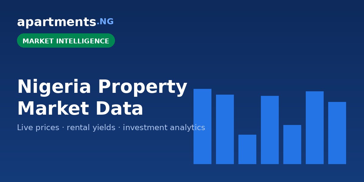 Nigeria Property Market Data: Live Prices & Rental Yields