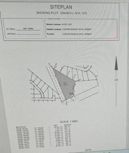 Prime 1.36 Hectare Commercial Development Plot for Sale in Dakibiyu, Abuja